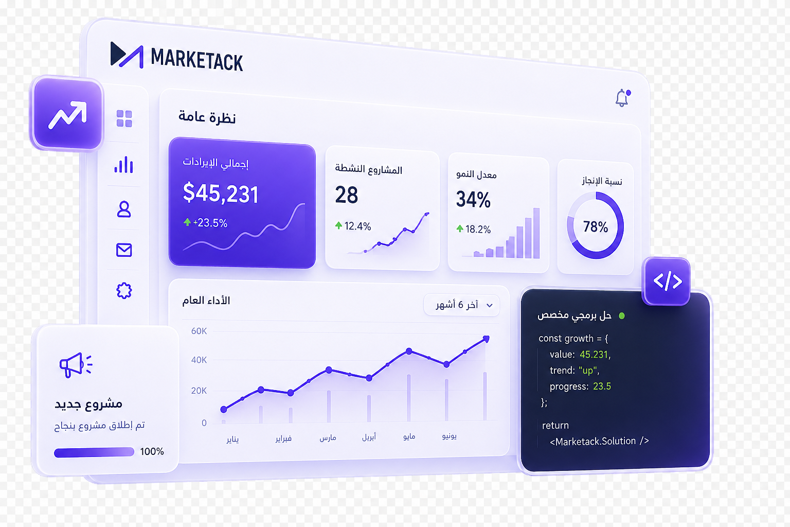 MARKETACK